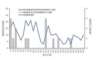 ?欧冠F组收官：多特头名巴黎第二，米兰第三战欧联纽卡垫底